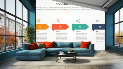 GROW model coaching infographic concept for slide presentation with big header arrow shape with 4 point list with flat style Wall mural