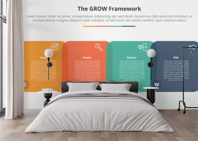 GROW model coaching infographic concept for slide presentation with round square venn blending horizontal with 4 point list with flat style Wall mural