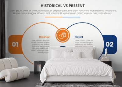 historical vs present versus comparison opposite infographic concept for slide presentation with big outline circle join connection with flat style Wall mural