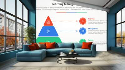 LMS learning management system infographic concept for slide presentation with round pyramid and line pointer with 3 point list with flat style Wall mural