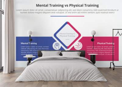 mental vs physical training comparison opposite infographic concept for slide presentation with diamond shape center with rectangle box bottom with flat style Wall mural