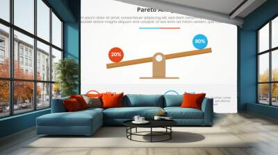 pareto principle analysis 80 20 rule template infographic concept for slide presentation with wooden scales and circle box information with 2 point list with flat style Wall mural