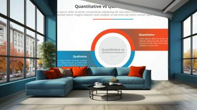 quantitative vs qualitative research data comparison opposite infographic concept for slide presentation with big circle and round rectangle information on shadow with flat style Wall mural