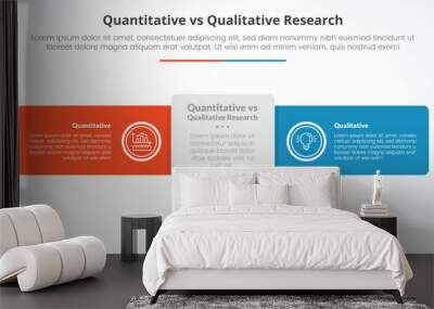 quantitative vs qualitative research data comparison opposite infographic concept for slide presentation with round rectangle horizontal line with flat style Wall mural