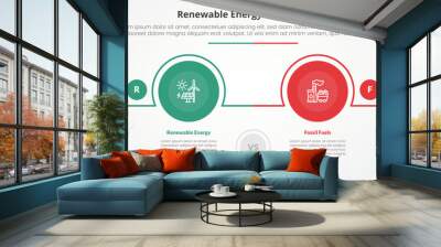 renewable energy vs fossil fuels or nonrenewable comparison opposite infographic concept for slide presentation with big circle outline horizontal with flat style Wall mural