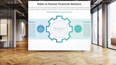 robo vs human advisors comparison opposite infographic concept for slide presentation with gear on center and box container with flat style Wall mural