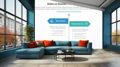 robo vs human advisors comparison opposite infographic concept for slide presentation with road signs pillar with flat style Wall mural