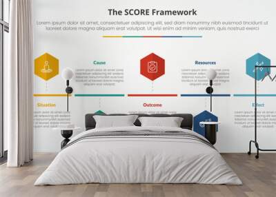 score model infographic concept for slide presentation with hexagon or hexagonal shape timeline style with 5 point list with flat style Wall mural