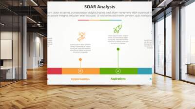 SOAR analysis infographic concept for slide presentation with horizontal timeline style with long bar shape with 4 point list with flat style Wall mural