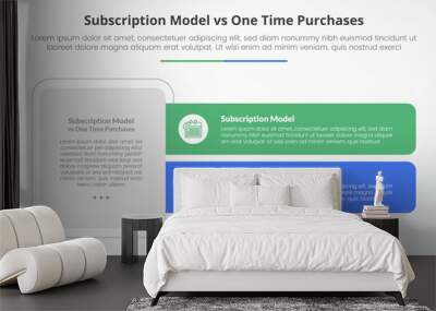 subscription vs one time purchase versus comparison opposite infographic concept for slide presentation with big box and long rectangle shape with flat style Wall mural