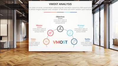 vmost analysis template infographic concept for slide presentation with outline circle on half circle line with 5 point list with flat style Wall mural