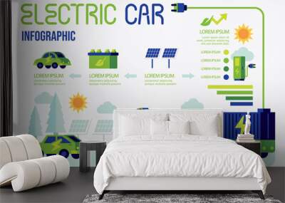 Electro vehicle infographic. electric car charge station design. vector Wall mural