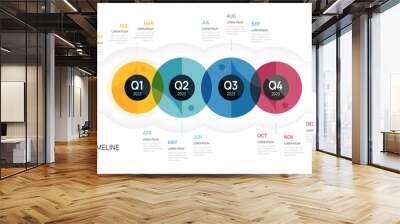 Infographic 2023 template for business. Modern  Timeline diagram calendar and 4 quarter topics, Can be used for vector infographics, flow charts, presentations, websites. Wall mural