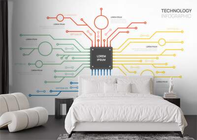 Infographic Circuit board technology template. 4 step design, digital marketing data, presentation vector infographics. Wall mural