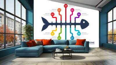 Infographic fish bone diagram template for business. 10 step, digital marketing data, presentation vector infographics. Wall mural