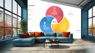 Infographic Venn diagram chart template for business 3 parts, options, presentation with venn diagram elements vector illustration. Wall mural