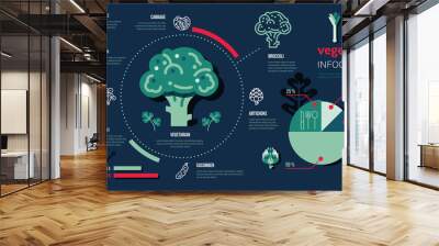 Vegetarian food vitamin. vegan vegetable healthy infographic template. design Vector. Wall mural