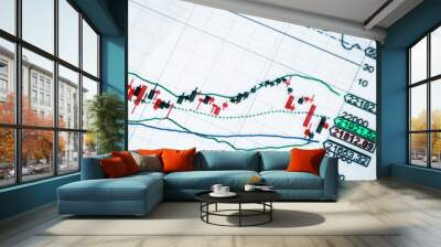 Stock market price index curves in points and moving averages over a period of time printed in color on paper report for financial analysis. Concept for financial review and stock market fluctuations. Wall mural