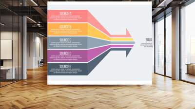 Business infographic. Arrow chart with 5 options. Vector template. Wall mural