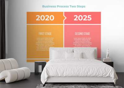 Business infographic. Banner with 2 steps, options. Vector template. Wall mural