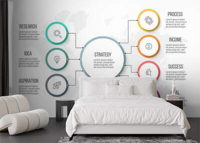 Business infographic. Organization chart with 7 options. Vector template. Wall mural