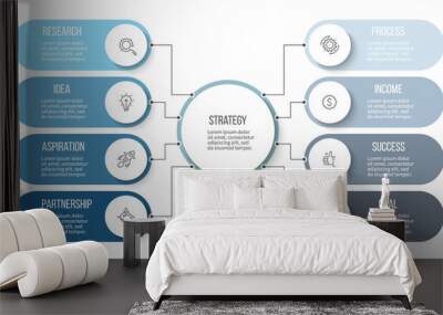 Business infographic. Organization chart with 8 options. Vector template. Wall mural