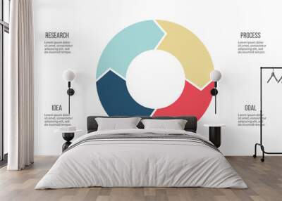 Business infographics. Circle with 4 parts, arrows. Vector template. Wall mural