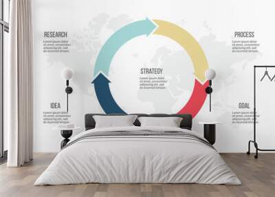 Business infographics. Pie chart with 4 arrows. Vector template. Wall mural