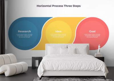 business infographics. timeline with 3 steps, options, circles. vector template. Wall mural