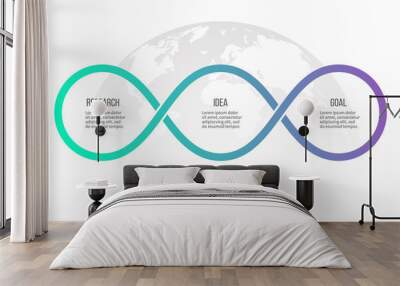 Business infographics. Timeline with 3 steps, options, loops. Vector template. Wall mural