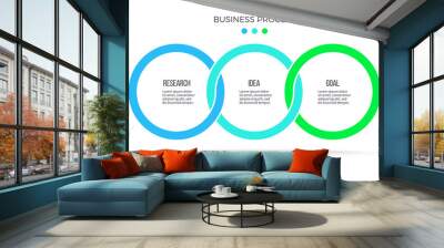 Business process. Infographic with 3 steps, options, circles. Vector template. Wall mural