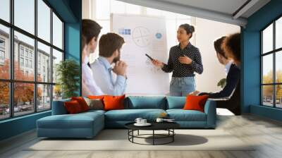 Focused indian young female presenter or coach talk make flip chart presentation for diverse colleagues at meeting, ethnic woman trainer speaker present business project on whiteboard at briefing Wall mural