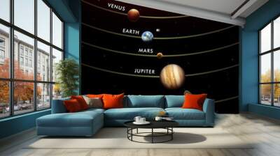 Vector Solar System Wall mural