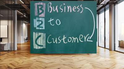 business to customer sign Wall mural