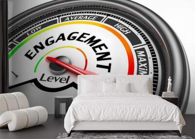 Engagement level to maximum conceptual meter Wall mural