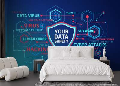 Cyber security concept infographics - technology vector background Wall mural