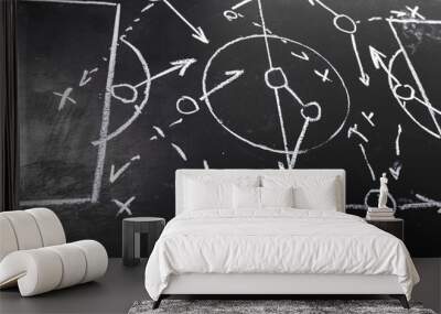 Soccer plan chalk board with formation tactic Wall mural