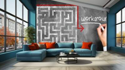 workaround Wall mural