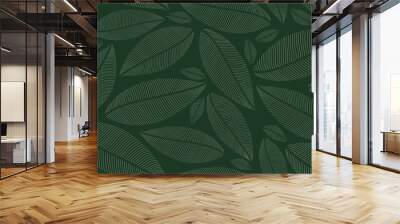 Tropical leaf Wallpaper, Luxury nature leaves pattern design, Golden banana leaf line arts, Hand drawn outline design for fabric , print, cover, banner and invitation, Vector illustration Wall mural