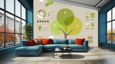 Green City Infographics Wall mural