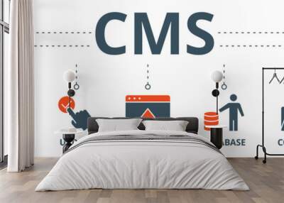 CMS banner web icon vector illustration concept of content management system with icon of website, admin, update, application, database, content and workflow Wall mural