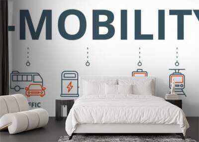 E-mobility banner web icon vector illustration concept with icon of mobility, energy, traffic, charging point, battery, lrt, power and eco-friendly Wall mural