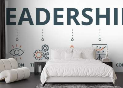 leadership banner web icon vector illustration concept for team management with an icon of guidance, solution, vision, teamwork, direction, strategy, communication and goal Wall mural