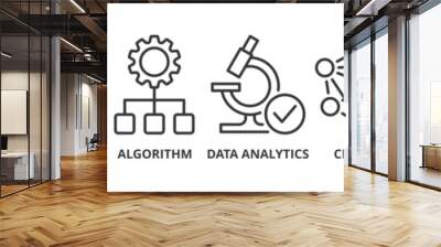 Machine learning banner web icon vector illustration concept with icon of technology, engineering, algorithm, data analytics, clustering and computer science Wall mural