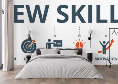 New skills banner web icon vector illustration concept with icon of development, occupation, goal, training, knowledge, motivation, learn and career Wall mural