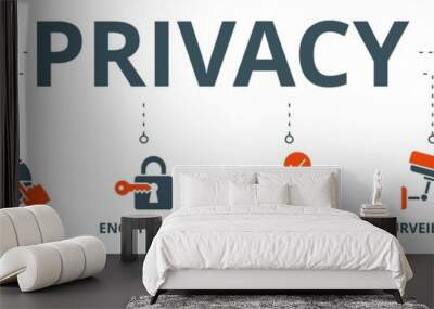 Privacy banner web icon vector illustration concept with icon of data, internet, encryption, confidential, surveillance and hacking Wall mural