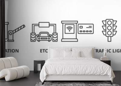 Toll road banner web icon vector illustration concept with icon of turnpike, gate, station, etc, payment, traffic light, gps, check point Wall mural