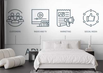 Advertising vector infographic in minimal outline style Wall mural