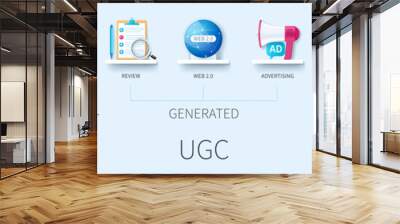 UGC User Generated Content concept with icons. User, website, engage, review, web 2.0, advertising, social media, sharing, blogging. Business concept. Web vector infographic in 3D style Wall mural