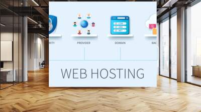 Web hosting infographic in 3D style Wall mural